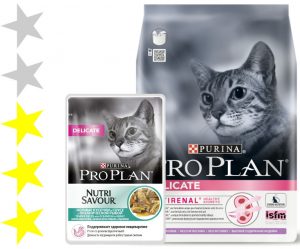Корм для кошек ProPlan