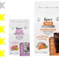 Корм Brit Care для кошек: отзывы, разбор состава, цена