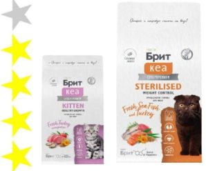Корм Brit Care для кошек: отзывы, разбор состава, цена