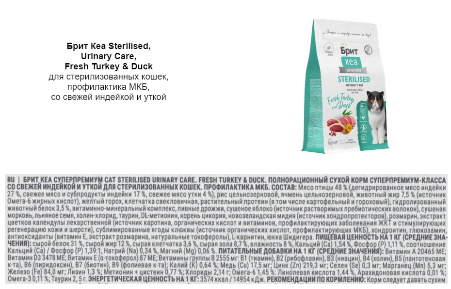 Корм для кошек Brit Care - состав