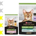 Корм для кошек Pro Plan: отзывы, разбор состава, цена