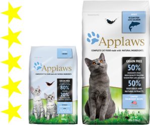 Корм для кошек Applaws: отзывы, разбор состава, цена