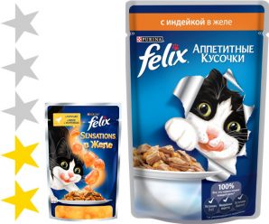Корм для кошек Felix: отзывы, разбор состава, цена