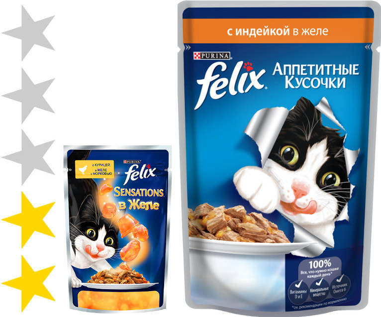 felix корм для кошек отзывы ветеринаров
