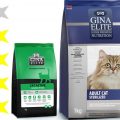 Корм для кошек Gina Elite: отзывы, разбор состава, цена