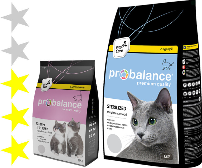 Probalance для кошек отзывы. PROBALANCE корм для кошек. ПРОБАЛАНС сухой корм для котят. PROBALANCE корм для кошек для котят. Сухой корм для собак ПРОБАЛАНС.