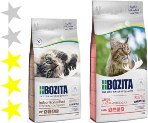 Корм для кошек Bozita: отзывы, разбор состава, цена