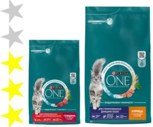 Корм для кошек Purina One: отзывы и разбор состава