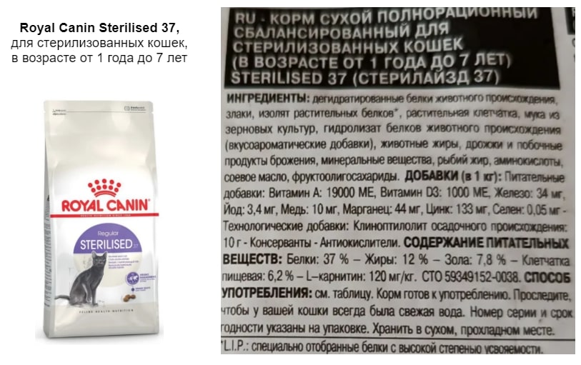 Состав корма для кошек Royal Canin