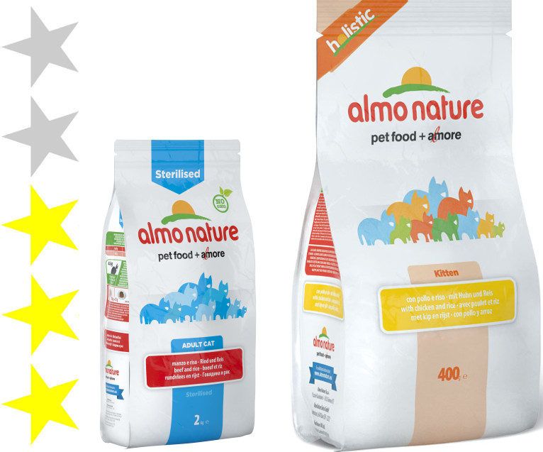 Almo nature корм отзыв. Almo nature корм для котят. Almo nature Holistic для кошек. Сухой корм для щенков Almo nature. Almo nature для собак ПЕТОБЗОР.