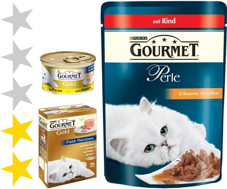 Корм для кошек Gourmet: отзывы, разбор состава, цена - ПетОбзор