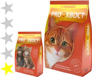 Корм для кошек ProХвост: отзывы и разбор состава