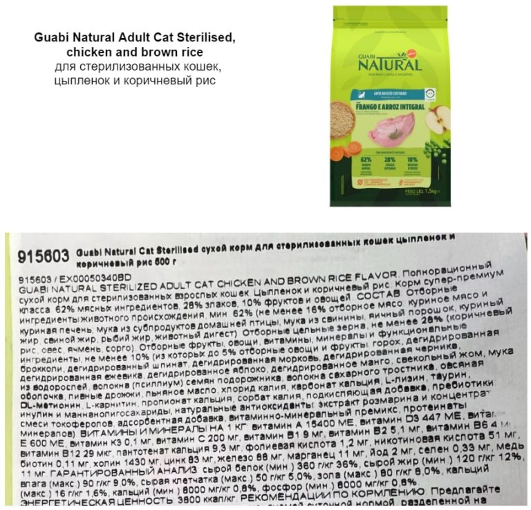 Корм для кошек Guabi Natural: отзывы и разбор состава - ПетОбзор