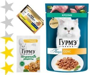 Корм для кошек Гурмэ: отзывы, разбор состава, цена