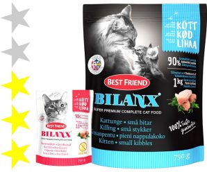 Корм для кошек Bilanx: отзывы, разбор состава, цена