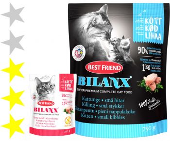 Обзор корма для кошек Bilanx