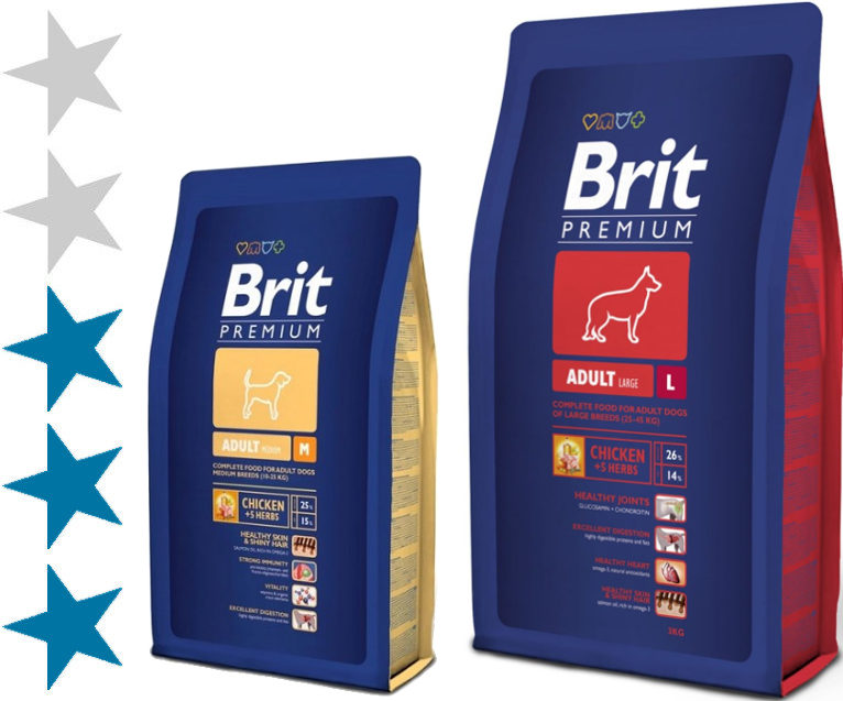 Сухой корм брит отзывы. Корм для собак Brit Premium. Сухой корм Brit Premium для щенков. Брит корм для собак состав. Brit Premium для собак крупных пород.