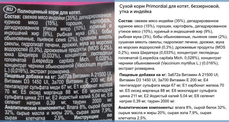 Корм для кошек Primordial: отзывы и разбор состава - ПетОбзор