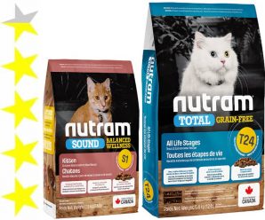 Корм для кошек Nutram: отзывы, разбор состава, цена