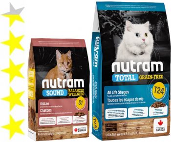 Корм для кошек Nutram