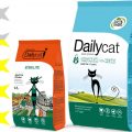 Корм для кошек DailyCat: отзывы, разбор состава, цена