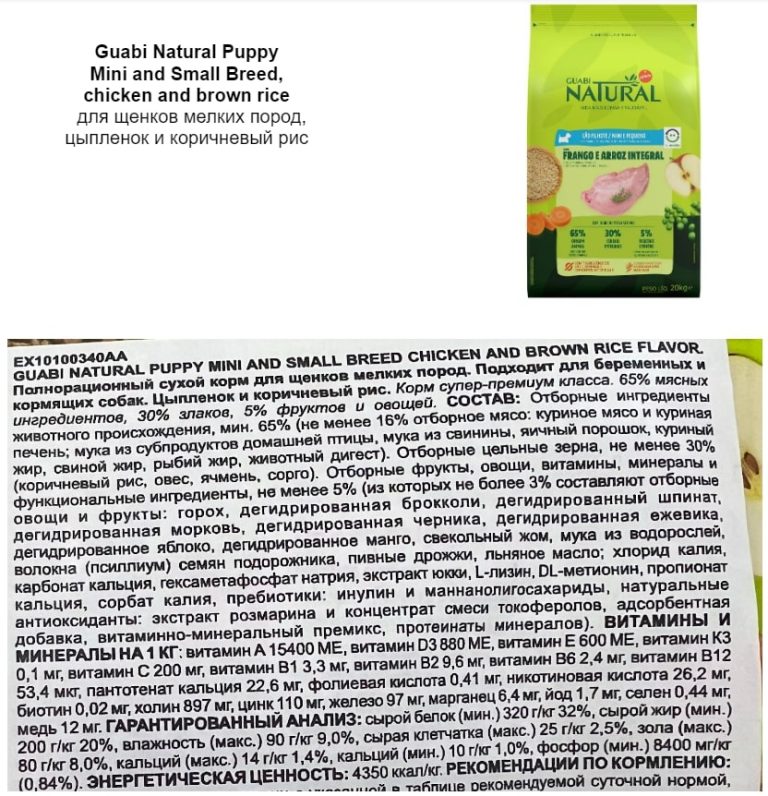 Корм для собак Guabi Natural: отзывы и разбор состава - ПетОбзор