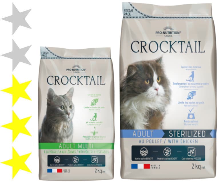 Корм для кошек Flatazor Crocktail: отзывы, разбор состава, цена - ПетОбзор