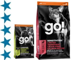 Корм для собак GO!: отзывы, разбор состава, цена