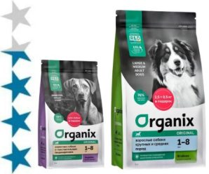 Корм для собак Organix: отзывы, разбор состава, цена