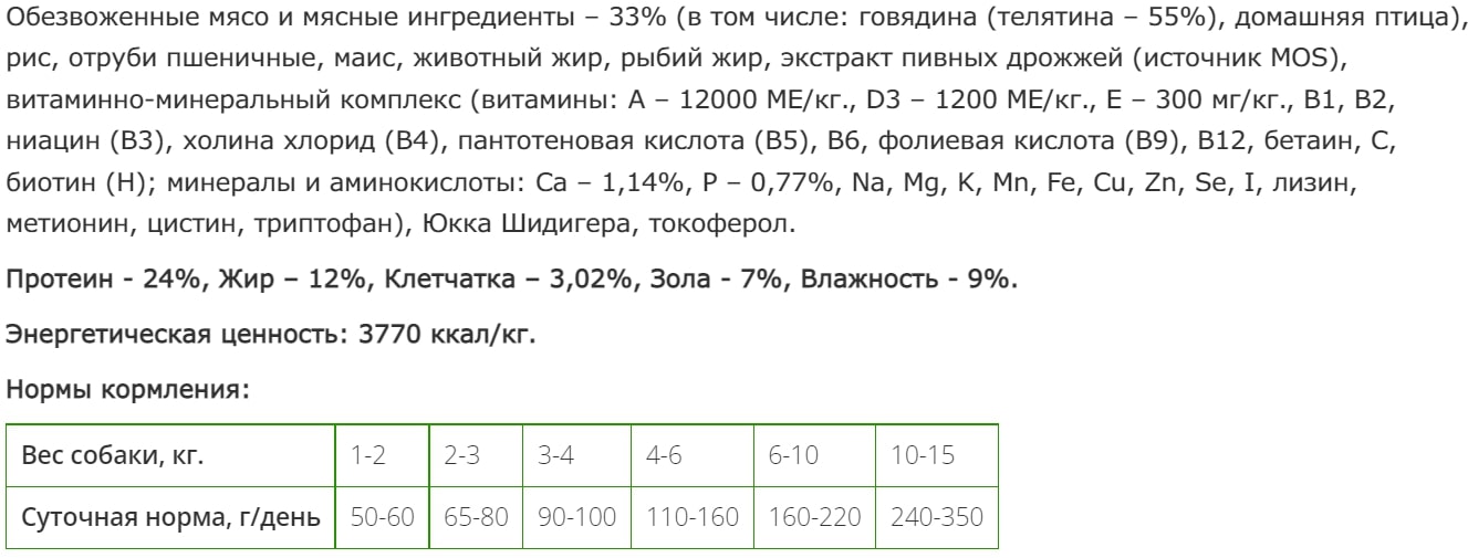 Корм для собак ЗооРинг: отзывы и разбор состава - ПетОбзор