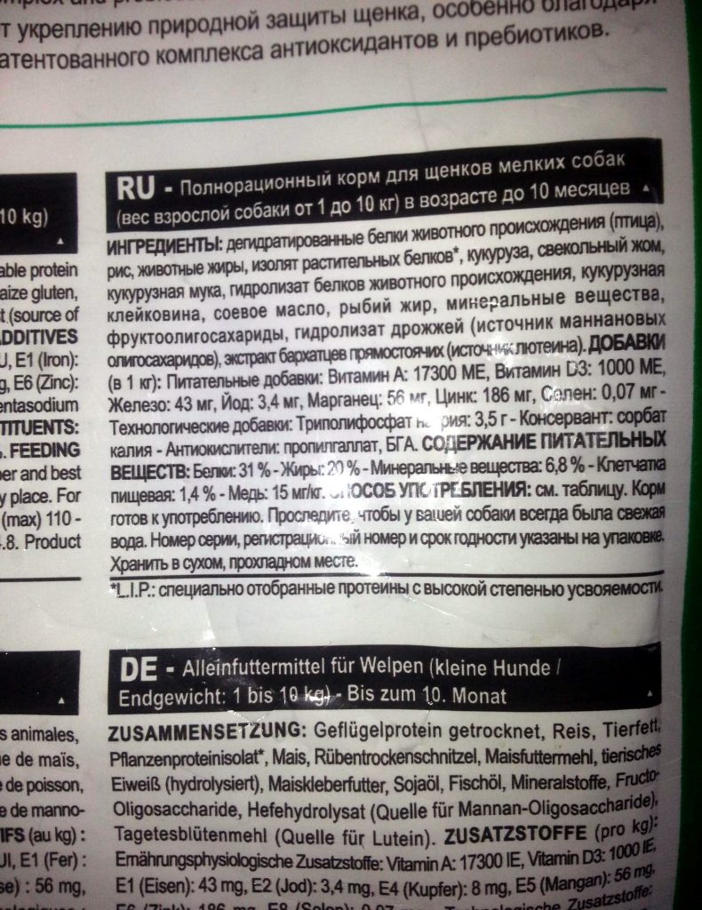 Корм для собак Royal Canin: отзывы и разбор состава - ПетОбзор