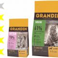 Корм для кошек Grandin: отзывы, разбор состава, цена