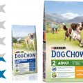 Корм для собак Dog Chow: отзывы, разбор состава, цена