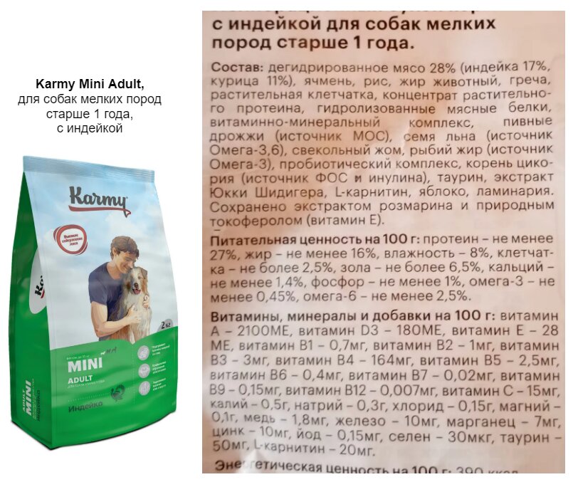 Новый состав корма Карми