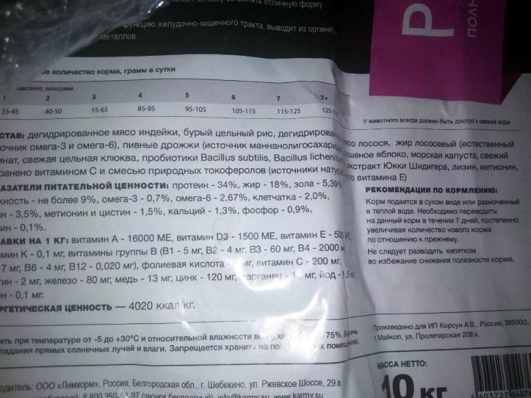Корм для кошек Karmy: отзывы, разбор состава, цена - ПетОбзор