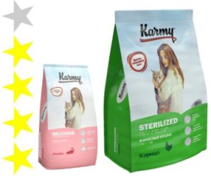 Корм для кошек Karmy: отзывы, разбор состава, цена