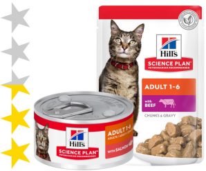 Консервы для кошек Hill’s: отзывы, состав, цена