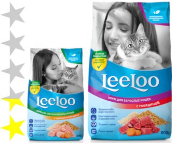 Корм для кошек LeeLoo