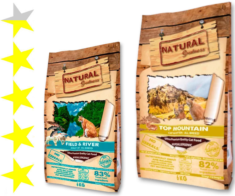 Корм для кошек Natural Greatness: отзывы и разбор состава - ПетОбзор