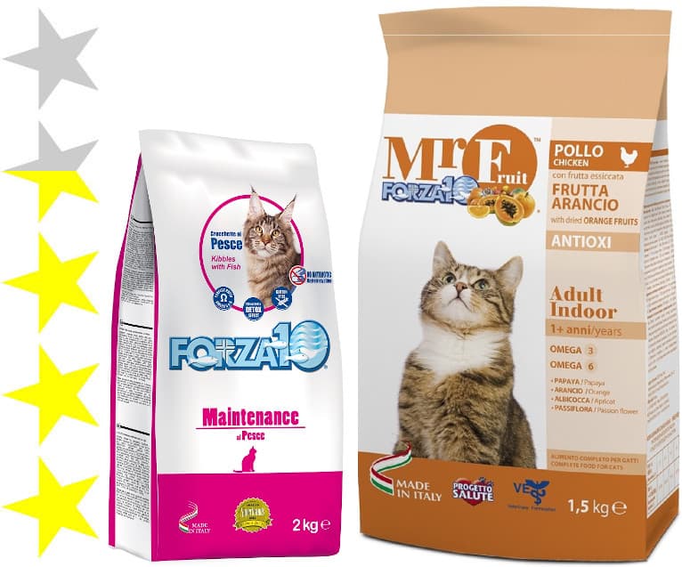 Корм для кошек Forza10: отзывы, разбор состава, цена - ПетОбзор