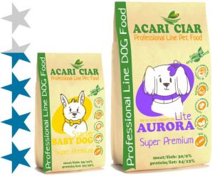 Корм для собак Acari Ciar: отзывы и разбор состава