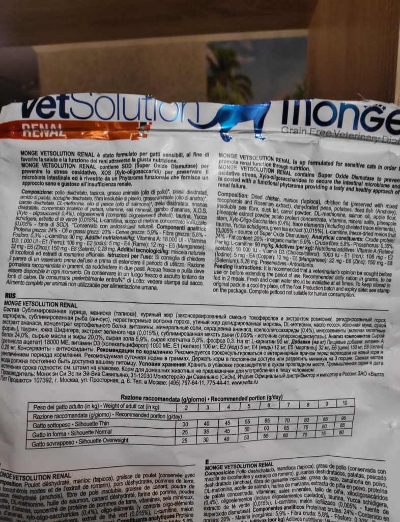 Корм для кошек VetSolution: отзывы, разбор состава, цена - ПетОбзор