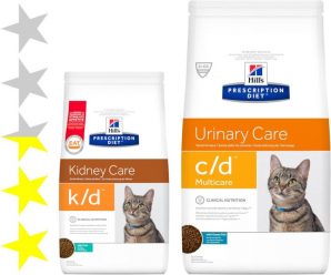 Корм Hill’s Prescription Diet для кошек: отзывы и разбор состава