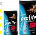 Корм для кошек Prolife: отзывы, разбор состава, цена