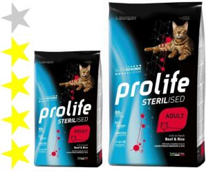 Корм для кошек Prolife: отзывы, разбор состава, цена