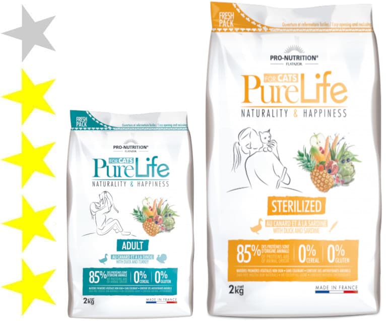 Корм для кошек Pure Life: отзывы, разбор состава, цена - ПетОбзор