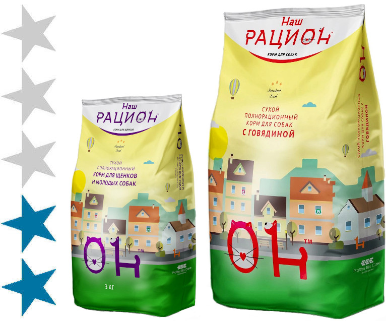 Корм для собак «Наш рацион»: отзывы и разбор состава - ПетОбзор