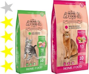 Корм для кошек Home Food: отзывы, разбор состава, цена