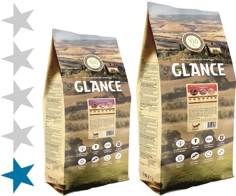 Корм для собак Glance: отзывы, разбор состава, цена - ПетОбзор