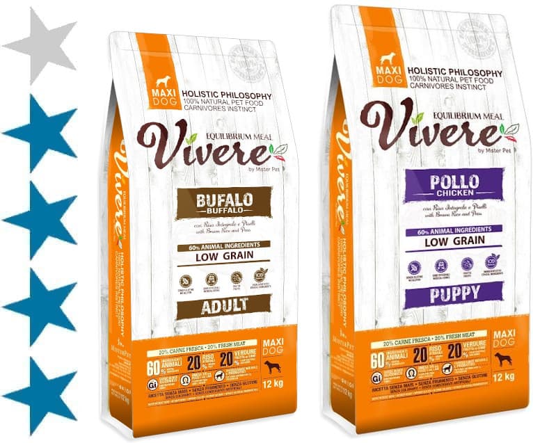 Корм для собак Vivere: отзывы, разбор состава, цена - ПетОбзор